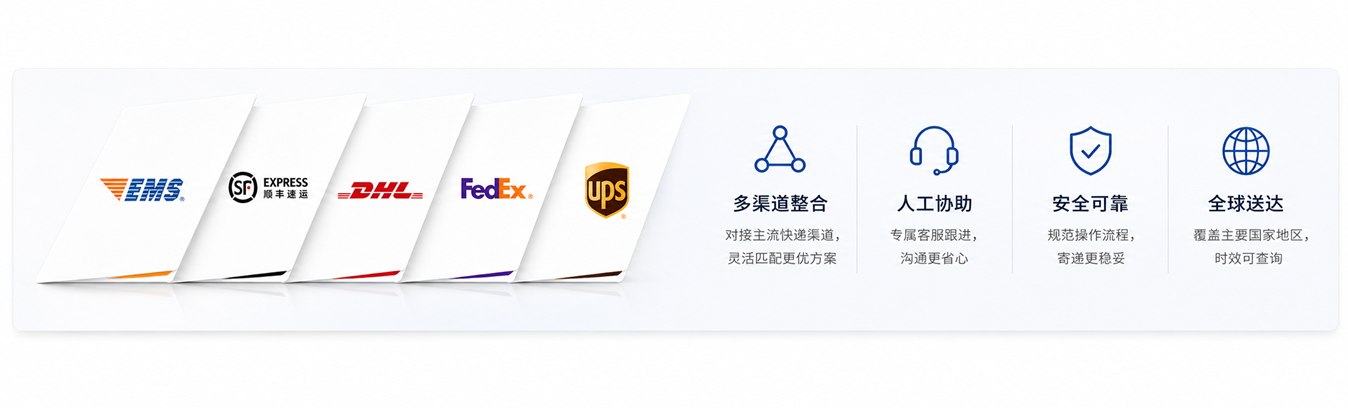 国际快递多渠道整合与跨境物流服务场景